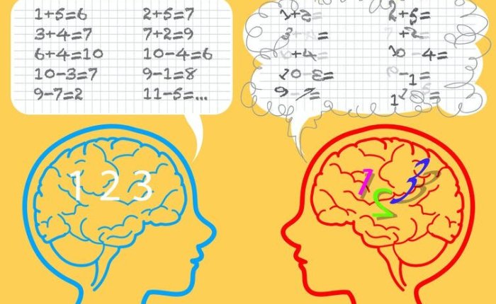 I Think Therefore I Am, I&nbsp;Think